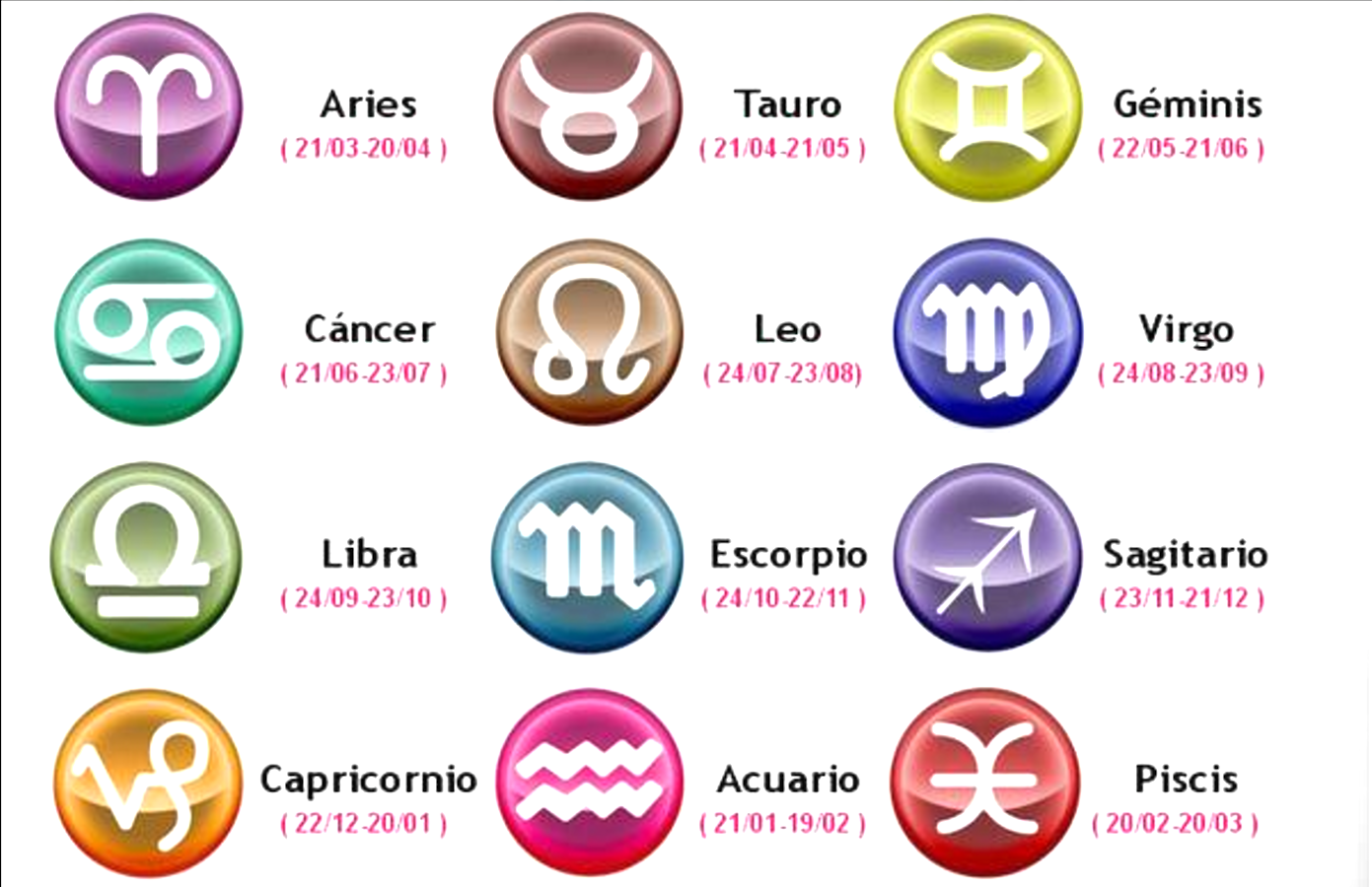 ¿Cuáles son los signos del zodiaco más envidiosos?